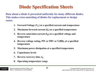 Copyright ©2009 by Pearson Education, Inc.
Upper Saddle River, New Jersey 07458 • All rights reserved.
Electronic Devices and Circuit Theory, 10/e
Robert L. Boylestad and Louis Nashelsky
1. Forward Voltage (VF) at a specified current and temperature
2. Maximum forward current (IF) at a specified temperature
3. Reverse saturation current (IR) at a specified voltage and
temperature
4. Reverse voltage rating, PIV or PRV or V(BR), at a specified
temperature
5. Maximum power dissipation at a specified temperature
6. Capacitance levels
7. Reverse recovery time, trr
8. Operating temperature range
Diode Specification Sheets
Data about a diode is presented uniformly for many different diodes.
This makes cross-matching of diodes for replacement or design
easier.
27
 