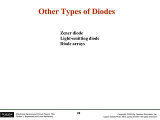 Copyright ©2009 by Pearson Education, Inc.
Upper Saddle River, New Jersey 07458 • All rights reserved.
Electronic Devices and Circuit Theory, 10/e
Robert L. Boylestad and Louis Nashelsky
Other Types of Diodes
Zener diode
Light-emitting diode
Diode arrays
29
 