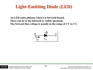 Copyright ©2009 by Pearson Education, Inc.
Upper Saddle River, New Jersey 07458 • All rights reserved.
Electronic Devices and Circuit Theory, 10/e
Robert L. Boylestad and Louis Nashelsky
Light-Emitting Diode (LED)
An LED emits photons when it is forward biased.
These can be in the infrared or visible spectrum.
The forward bias voltage is usually in the range of 2 V to 3 V.
31
 