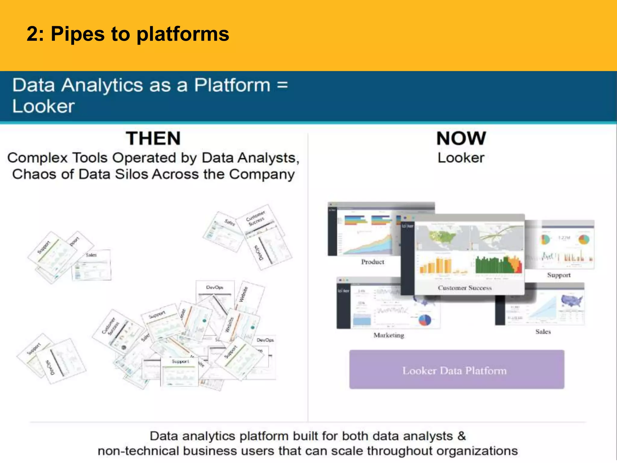 2: Pipes to platforms
 