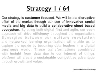 …With thanks to Simon Wardley 
 