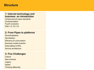 Structure
1: Internet technology and
business: an introduction
Infrastructure & open standards
Containerisation
Fourth revolution
Web 1.0, 2.0, 3.0
2: From Pipes to platforms
Deverticalisation
Servitisation
Efficiency & consumption
Business model evolution
Externalities & APIs
Service architecture
3: Five Challenges
Culture
New entrants
Legacy
Speed
Thinking differently
 