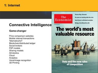 1: Internet
Game-changer
Price comparison websites
Mobile internet transactions
Telematics/IoT
Blockchain/distributed ledger
Social brokers
P2P models
Sharing models
AI/robotics
Cloud
Analytics
Voice/image recognition
3D Printing
Industry
Media
Telecom
Consumer financial services
Retail
Technology
Insurance
Consumer products
Nonprofit
Professional services
Education
Healthcare
Industrial
Automotive
Public services
Connective Intelligence
 
