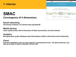 1: Internet
SMAC
Convergence of 4 dimensions:
Social networking
Harnessing ‘timelines’ of customer base (eg Datasift)
Mobile devices
Users update profile, inform themselves of deals & promotions, & track locations
Analytics
New-generation ‘graph’ databases spot links between entities, informed by social networking
Cloud
Business capability to spin up huge capacity, consumed by the hour. No data warehouse: just
spin up a cluser in cloud, consume it, & turn it off
 