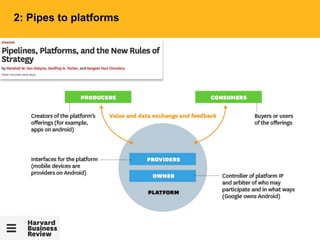 2: Pipes to platforms
 