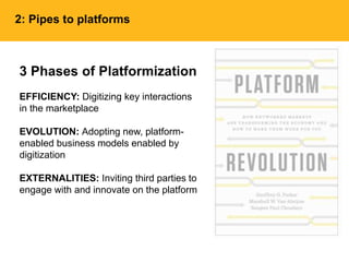 3 Phases of Platformization
EFFICIENCY: Digitizing key interactions
in the marketplace
EVOLUTION: Adopting new, platform-
enabled business models enabled by
digitization
EXTERNALITIES: Inviting third parties to
engage with and innovate on the platform
2: Pipes to platforms
 