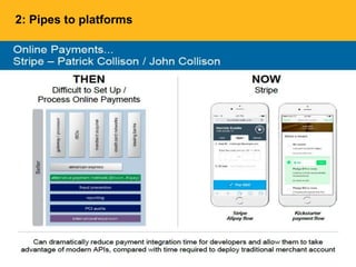 2: Pipes to platforms
 