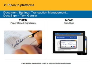 2: Pipes to platforms
 