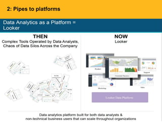 2: Pipes to platforms
 