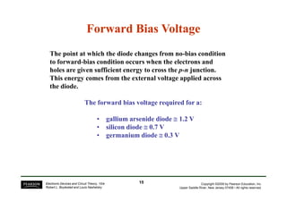 The point at which the diode changes from no-bias condition
to forward-bias condition occurs when the electrons and
holes are given sufficient energy to cross the p-n junction.
This energy comes from the external voltage applied across
the diode.
Forward Bias Voltage
Forward Bias Voltage
The forward bias voltage required for a:
Copyright ©2009 by Pearson Education, Inc.
Upper Saddle River, New Jersey 07458 • All rights reserved.
Electronic Devices and Circuit Theory, 10/e
Robert L. Boylestad and Louis Nashelsky
The forward bias voltage required for a:
• gallium arsenide diode ≅
≅
≅
≅ 1.2 V
• silicon diode ≅
≅
≅
≅ 0.7 V
• germanium diode ≅
≅
≅
≅ 0.3 V
15
15
 