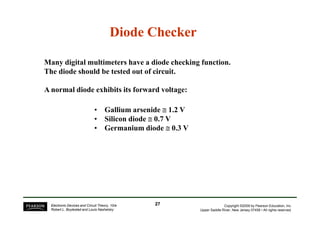 Diode Checker
Diode Checker
• Gallium arsenide ≅
≅
≅
≅ 1.2 V
Many digital multimeters have a diode checking function.
The diode should be tested out of circuit.
A normal diode exhibits its forward voltage:
Copyright ©2009 by Pearson Education, Inc.
Upper Saddle River, New Jersey 07458 • All rights reserved.
Electronic Devices and Circuit Theory, 10/e
Robert L. Boylestad and Louis Nashelsky
• Gallium arsenide ≅
≅
≅
≅ 1.2 V
• Silicon diode ≅
≅
≅
≅ 0.7 V
• Germanium diode ≅
≅
≅
≅ 0.3 V
27
27
 