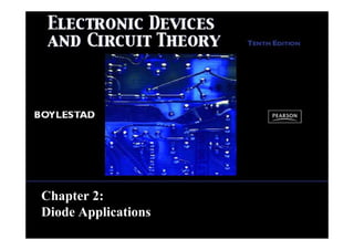 Chapter 2:
Diode Applications
 