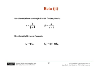 Relationship between amplification factors β
β
β
β and α
α
α
α
1
β
β
α
+
+
+
+
=
=
=
=
1
α
α
β
−
−
−
−
=
=
=
=
Beta (
Beta (β
β
β
β
β
β
β
β)
)
Relationship Between Currents
Copyright ©2009 by Pearson Education, Inc.
Upper Saddle River, New Jersey 07458 • All rights reserved.
Electronic Devices and Circuit Theory, 10/e
Robert L. Boylestad and Louis Nashelsky
Relationship Between Currents
B
C βI
I =
=
=
= B
E 1)I
(β
I +
+
+
+
=
=
=
=
17
17
 