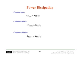 Power Dissipation
Power Dissipation
C
CB
Cmax I
V
P =
=
=
=
C
CE
Cmax I
V
P =
=
=
=
Common-base:
Common-emitter:
Copyright ©2009 by Pearson Education, Inc.
Upper Saddle River, New Jersey 07458 • All rights reserved.
Electronic Devices and Circuit Theory, 10/e
Robert L. Boylestad and Louis Nashelsky
Common-collector:
E
CE
Cmax I
V
P =
=
=
=
21
21
 