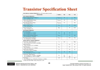 Transistor Specification Sheet
Transistor Specification Sheet
Copyright ©2009 by Pearson Education, Inc.
Upper Saddle River, New Jersey 07458 • All rights reserved.
Electronic Devices and Circuit Theory, 10/e
Robert L. Boylestad and Louis Nashelsky
23
23
 