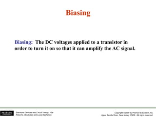 Biasing
Biasing
g
g
Biasing:
Biasing: T
The DC voltages applied to a transistor in
order to turn it on so that it can amplify the AC signal.
Copyright ©2009 by Pearson Education, Inc.
Upper Saddle River, New Jersey 07458 • All rights reserved.
Electronic Devices and Circuit Theory, 10/e
Robert L. Boylestad and Louis Nashelsky
 