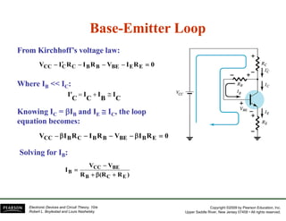Base
Base-
-Emitter Loop
Emitter Loop
Base
Base-
-Emitter Loop
Emitter Loop
From Kirchhoff’s voltage law:
From Kirchhoff’s voltage law:
0
R
I
–
V
–
R
I
–
R
I
–
V E
E
BE
B
B
C
C
CC =
′
Where I
Where I << I
<< I :
:
Where I
Where IB
B << I
<< IC
C:
:
C
I
B
I
C
I
C
I' ≅
+
=
Knowing I
Knowing I β
βI
I and I
and I ≅
≅ I
I the loop
the loop
Knowing I
Knowing IC
C =
= β
βI
IB
B and I
and IE
E ≅
≅ I
IC
C, the loop
, the loop
equation becomes:
equation becomes:
0
R
I
V
R
I
R
I
–
V E
B
BE
B
B
C
B
CC =
β
−
−
−
β
V
V
0
R
I
V
R
I
R
I
V E
B
BE
B
B
C
B
CC β
β
Solving for I
Solving for IB
B:
:
)
R
(R
R
V
V
I
E
C
B
BE
CC
B
+
β
+
−
=
Copyright ©2009 by Pearson Education, Inc.
Upper Saddle River, New Jersey 07458 • All rights reserved.
Electronic Devices and Circuit Theory, 10/e
Robert L. Boylestad and Louis Nashelsky
 