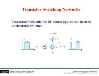 Transistor Switching Networks
Transistor Switching Networks
Transistor Switching Networks
Transistor Switching Networks
Transistors with only the DC source applied can be used
Transistors with only the DC source applied can be used
as electronic switches.
as electronic switches.
Copyright ©2009 by Pearson Education, Inc.
Upper Saddle River, New Jersey 07458 • All rights reserved.
Electronic Devices and Circuit Theory, 10/e
Robert L. Boylestad and Louis Nashelsky
 