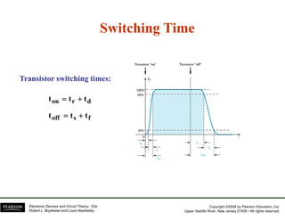 Switching Time
Switching Time
Switching Time
Switching Time
Transistor switching times:
Transistor switching times:
d
r
on t
t
t +
=
f
s
off t
t
t +
=
Copyright ©2009 by Pearson Education, Inc.
Upper Saddle River, New Jersey 07458 • All rights reserved.
Electronic Devices and Circuit Theory, 10/e
Robert L. Boylestad and Louis Nashelsky
 