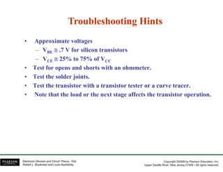 Troubleshooting Hints
Troubleshooting Hints
Troubleshooting Hints
Troubleshooting Hints
• Approximate voltages
pp g
– VBE ≅ .7 V for silicon transistors
– VCE ≅ 25% to 75% of VCC
• Test for opens and shorts with an ohmmeter.
• Test the solder joints.
• Test the transistor with a transistor tester or a curve tracer
• Test the transistor with a transistor tester or a curve tracer.
• Note that the load or the next stage affects the transistor operation.
Copyright ©2009 by Pearson Education, Inc.
Upper Saddle River, New Jersey 07458 • All rights reserved.
Electronic Devices and Circuit Theory, 10/e
Robert L. Boylestad and Louis Nashelsky
 