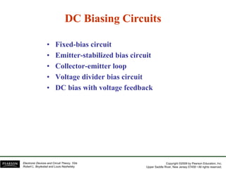DC Biasing Circuits
DC Biasing Circuits
g
g
• Fixed-bias circuit
• Fixed-bias circuit
• Emitter-stabilized bias circuit
• Collector emitter loop
• Collector-emitter loop
• Voltage divider bias circuit
• DC bias with voltage feedback
• DC bias with voltage feedback
Copyright ©2009 by Pearson Education, Inc.
Upper Saddle River, New Jersey 07458 • All rights reserved.
Electronic Devices and Circuit Theory, 10/e
Robert L. Boylestad and Louis Nashelsky
 