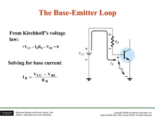 The Base
The Base-
-Emitter Loop
Emitter Loop
p
p
From Kirchhoff’s voltage
law:
V I R V 0
+VCC – IBRB – VBE = 0
Solving for base current:
BE
CC V
V −
B
BE
CC
B
R
V
V
I
−
=
Copyright ©2009 by Pearson Education, Inc.
Upper Saddle River, New Jersey 07458 • All rights reserved.
Electronic Devices and Circuit Theory, 10/e
Robert L. Boylestad and Louis Nashelsky
 