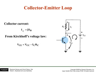 Collector
Collector-
-Emitter Loop
Emitter Loop
p
p
Collector current:
From Kirchhoff’s voltage law:
B
I
I C
β
=
From Kirchhoff s voltage law:
C
C
CC
CE R
I
V
V −
= C
C
CC
C
Copyright ©2009 by Pearson Education, Inc.
Upper Saddle River, New Jersey 07458 • All rights reserved.
Electronic Devices and Circuit Theory, 10/e
Robert L. Boylestad and Louis Nashelsky
 
