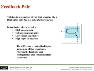Copyright ©2009 by Pearson Education, Inc.
Upper Saddle River, New Jersey 07458 • All rights reserved.
Electronic Devices and Circuit Theory, 10/e
Robert L. Boylestad and Louis Nashelsky
Feedback Pair
This is a two-transistor circuit that operates like a
Darlington pair, but it is not a Darlington pair.
It has similar characteristics:
• High current gain
• Voltage gain near unity
• Low output impedance
• High input impedance
The difference is that a Darlington
uses a pair of like transistors,
whereas the feedback-pair
configuration uses complementary
transistors.
 