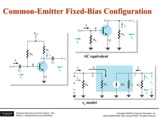Copyright ©2009 by Pearson Education, Inc.
Upper Saddle River, New Jersey 07458 • All rights reserved.
Electronic Devices and Circuit Theory, 10/e
Robert L. Boylestad and Louis Nashelsky
Common-Emitter Fixed-Bias Configuration
AC equivalent
re model
 
