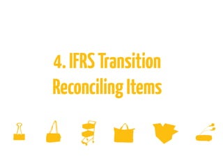 4.IFRSTransition
ReconcilingItems
 