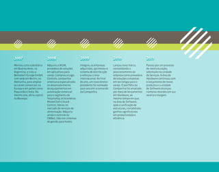 2007                       2008                          2009                       2010                       2011
Montou uma subsidiária     Adquiriu a W2M,               Integrou as empresas       Lançou nova marca,         Passou por um processo
em Buenos Aires, na        provedora de soluções         adquiridas, aprimorou o    consolidando o             de reestruturação,
Argentina, e criou a       em aplicativos para           sistema de distribuição    posicionamento da          sobretudo na unidade
Bematech Europe GmbH,      varejo. Comprou a Logic       e reforçou a área          empresa como provedora     de Serviços. A área de
com sede em Berlim, na     Controls, companhia           internacional. Ao final    de soluções completas      Hardware continuou com
Alemanha, para ampliar     americana especializada       do ano, um novo diretor-   em tecnologia para o       o lançamento de novos
os canais comerciais na    no desenvolvimento            presidente foi nomeado     varejo. O portfólio da     produtos e a unidade
Europa e em países como    de equipamentos em            para assumir o comando     Companhia foi ampliado     de Software alcançou
Paquistão e Índia. No      automação comercial           da Companhia.              por meio de lançamentos    números recordes em sua
mesmo ano, abriu capital   para o segmento de                                       em Hardware, ao            receita e margem.
na Bovespa.                hospitality; as brasileiras                              mesmo tempo em que,
                           MisterChef e Snack                                       na área de Software,
                           Control, líderes no                                      após a unificação de
                           mercado de serviços de                                   estruturas, contabilizou
                           alimentação. Adquiriu                                    ganhos significativos
                           ainda o controle da                                      em produtividade e
                           CMNet, líder em sistemas                                 eficiência.
                           de gestão para hotéis.




                                                                                                                                    Bematech | Relatório Anual 2011   13
 