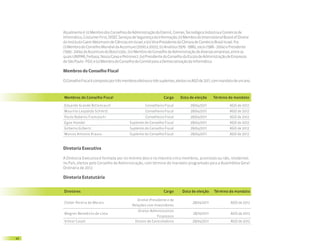 Atualmente é: (i) Membro dos Conselhos de Administração da Eternit, Cremer, Tecnológica Indústria e Comércio de
     Informática, Costumer First, DISEC Serviços de Segurança da Informação; (ii) Membro do International Board of Diretor
     do Instituto Caem Weizmann de Ciências em Israel; e (iii) Vice-Presidente da Câmara de Comércio Brasil Israel. Foi:
     (i) Membro do Conselho Mundial da Accenture (2000 a 2002); (ii) Analista (1976 - 1986), sócio (1986 - 2004) e Presidente
     (1990 - 2004) da Accenture do Brasil Ltda.; (iii) Membro do Conselho de Administração de diversas empresas, entre as
     quais UNIPAR, Ferbasa, Nossa Caixa e Petronect; (iv) Presidente do Conselho da Escola de Administração de Empresas
     de São Paulo - FGV; e (v) Membro do Conselho do Comitê para a Democratização da Informática.

     Membros do Conselho Fiscal

     O Conselho Fiscal é composto por três membros efetivos e três suplentes, eleitos na AGO de 2011, com mandato de um ano.



     Membros do Conselho Fiscal                                      Cargo      Data de eleição      Término do mandato

     Eduardo Grande Bittencourt                           Conselheiro Fiscal           28/04/2011               AGO de 2012
     Maurílio Leopoldo Schmitt                            Conselheiro Fiscal           28/04/2011               AGO de 2012
     Paulo Roberto Franceschi                             Conselheiro Fiscal           28/04/2011               AGO de 2012
     Egon Handel                               Suplente do Conselho Fiscal             28/04/2011               AGO de 2012
     Gilberto Gilberti                         Suplente do Conselho Fiscal             28/04/2011               AGO de 2012
     Marcos Antonio Krauss                     Suplente do Conselho Fiscal             28/04/2011               AGO de 2012



     Diretoria Executiva

     A Diretoria Executiva é formada por no mínimo dois e no máximo cinco membros, acionistas ou não, residentes
     no País, eleitos pelo Conselho de Administração, com término do mandato programado para a Assembleia Geral
     Ordinária de 2012.

     Diretoria Estatutária


     Diretores                                                       Cargo       Data de eleição      Término do mandato

                                                    Diretor-Presidente e de
     Cleber Pereira de Morais                                                           28/04/2011               AGO de 2012
                                                 Relações com Investidores
                                                     Diretor Administrativo
     Wagner Benedicto de Lima                                                           28/10/2011               AGO de 2012
                                                                 Financeiro
     Vilmar Casali                                 Diretor de Controladoria             28/04/2011               AGO de 2012



42
 