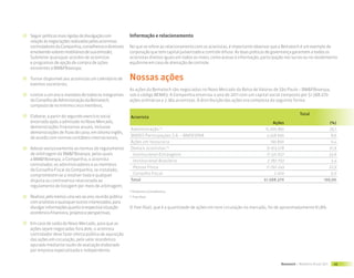 Seguir políticas mais rígidas de divulgação com        Informação e relacionamento
relação às negociações realizadas pelos acionistas
controladores da Companhia, conselheiros e diretores   No que se refere ao relacionamento com os acionistas, é importante observar que a Bematech é um exemplo de
envolvendo valores mobiliários de sua emissão;         corporação que tem capital pulverizado e controle difuso. As boas práticas de governança garantem a todos os
Submeter quaisquer acordos de acionistas               acionistas direitos iguais em todos os níveis, como acesso à informação, participação nos lucros ou no recebimento
e programas de opção de compra de ações                equânime em caso de alienação de controle.
existentes à BM&FBovespa;

Tornar disponível aos acionistas um calendário de      Nossas ações
eventos societários;
                                                       As ações da Bematech são negociadas no Novo Mercado da Bolsa de Valores de São Paulo – BM&FBovespa,
Limitar a um ano o mandato de todos os integrantes     sob o código BEMA3. A Companhia encerrou o ano de 2011 com um capital social composto por 51.568.270
do Conselho de Administração da Bematech,              ações ordinárias e 2.364 acionistas. A distribuição das ações era composta da seguinte forma:
composto de no mínimo cinco membros;
                                                                                                                                                      Total
Elaborar, a partir do segundo exercício social           Acionista
encerrado após a admissão no Novo Mercado,                                                                                           Ações                                  (%)
demonstrações financeiras anuais, inclusive
                                                         Administração          (1)
                                                                                                                                 15.005.892                                 29,1
demonstrações de fluxo de caixa, em idioma inglês,
                                                         BNDES Participações S.A. – BNDESPAR                                      4.458.000                                  8,6
de acordo com normas contábeis internacionais;
                                                         Ações em tesouraria                                                        190.800                                  0,4
Adotar exclusivamente as normas do regulamento           Demais acionistas (2)                                                    31.913.578                                61,9
de arbitragem da BM&FBovespa, pelas quais                    Institucional Estrangeiro                                           17.331.627                                 33,6
a BM&FBovespa, a Companhia, o acionista                      Institucional Brasileiro                                             2.787.702                                  5,4
controlador, os administradores e os membros
                                                             Pessoa Física                                                       11.792.249                                 22,9
do Conselho Fiscal da Companhia, se instalado,
comprometem-se a resolver toda e qualquer                    Conselho Fiscal                                                          2.000                                 0,0
disputa ou controvérsia relacionada ao                   Total                                                                  51.568.270                            100,00
regulamento de listagem por meio de arbitragem;
                                                       (1)
                                                             Diretores e Conselheiros
Realizar, pelo menos uma vez ao ano, reunião pública   (2)
                                                             Free float
com analistas e quaisquer outros interessados, para
divulgar informações quanto à respectiva situação      O free float, que é a quantidade de ações em livre circulação no mercado, foi de aproximadamente 61,8%.
econômico-financeira, projetos e perspectivas;

Em caso de saída do Novo Mercado, para que as
ações sejam negociadas fora dele, o acionista
controlador deve fazer oferta pública de aquisição
das ações em circulação, pelo valor econômico
apurado mediante laudo de avaliação elaborado
por empresa especializada e independente.


                                                                                                                                          Bematech | Relatório Anual 2011     45
 