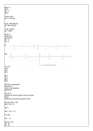 4.a) + 5
b) -2
c) + 3
d) -2
5. a) a favor
b) + 11 pontos
6. a) + R$7 000,00
b) - R$1 000,00
7. a) + 300km
b) - 150km
8. a) +3
b) ponto P
c) Ponto B
d) – 2
e) – 4
9.
10.
11. a) 1
b) 4
c) 6
d) 3
e) 5
f) 5
g) 3
h) 6
12. a) 11 graduações
b) 200 km
c) há 12 graduações
d) 500 km
13. a) 15
Módulo de menos quinze é igual a quinze.
b) 30
Módulo de mais trinta é igual a trinta.
14. a) |-100| = 100
b) |+ 32| = 32
15. 5
16. + 12 e – 12
17. Sim
18. – 13
19. a) + 102
b) – 93
c) – 21
 