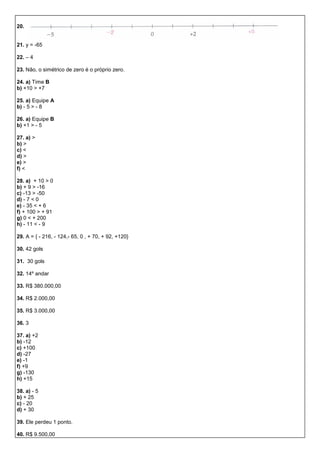 20.
21. y = -65
22. – 4
23. Não, o simétrico de zero é o próprio zero.
24. a) Time B
b) +10 > +7
25. a) Equipe A
b) - 5 > - 8
26. a) Equipe B
b) +1 > - 5
27. a) >
b) >
c) <
d) >
e) >
f) <
28. a) + 10 > 0
b) + 9 > -16
c) -13 > -50
d) - 7 < 0
e) - 35 < + 6
f) + 100 > + 91
g) 0 < + 200
h) - 11 < - 9
29. A = { - 216, - 124,- 65, 0 , + 70, + 92, +120}
30. 42 gols
31. 30 gols
32. 14º andar
33. R$ 380.000,00
34. R$ 2.000,00
35. R$ 3.000,00
36. 3
37. a) +2
b) -12
c) +100
d) -27
e) -1
f) +9
g) -130
h) +15
38. a) - 5
b) + 25
c) - 20
d) + 30
39. Ele perdeu 1 ponto.
40. R$ 9.500,00
 