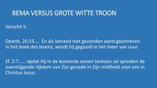 BEMA VERSUS GROTE WITTE TROON
Verschil 5:
Openb. 20:15…. En als iemand niet gevonden werd geschreven
in het boek des levens, wordt hij gegooid in het meer van vuur.
Ef. 2:7…… opdat Hij in de komende eonen tentoon zal spreiden de
overstijgende rijkdom van Zijn genade in Zijn mildheid voor ons in
Christus Jezus.
 
