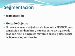 Segmentación
 Segmentación


 Mercado Objetivo
 El mercado meta u objetivo de la franquicia BEMBOS esta
 constituido por hombres y mujeres entre 12 y 45 años de
 edad con nivel de ingresos mayores a $2000 y clase social
 de tipo medio y medio alto.
 
