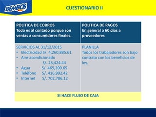 CUESTIONARIO II
POLITICA DE COBROS
Todo es al contado porque son
ventas a consumidores finales.
POLITICA DE PAGOS
En general a 60 días a
proveedores
SERVICIOS AL 31/12/2015
• Electricidad S/. 4,260,885.61
• Aire acondicionado
S/. 23,424.44
• Agua S/. 469,200.65
• Teléfono S/. 416,992.42
• Internet S/. 702,786.12
PLANILLA
Todos los trabajadores son bajo
contrato con los beneficios de
ley.
SI HACE FLUJO DE CAJA
 