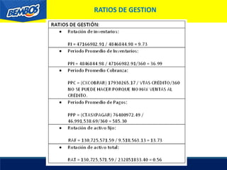 RATIOS DE GESTION
 