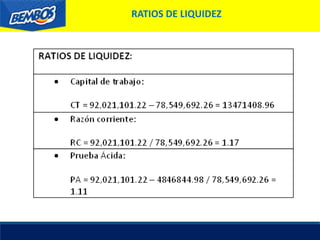 RATIOS DE LIQUIDEZ
 