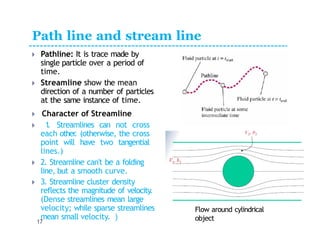 Comprehensive Overview of Fluid Kinematics and Flow Dynamics | PPTX