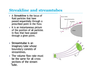 Streakline Example Problem Comprehensive Overview of Fluid Kinematics and Flow Dynamics | PPTX