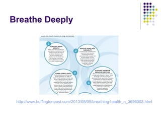Breathe Deeply
http://www.huffingtonpost.com/2013/08/09/breathing-health_n_3696302.html
 