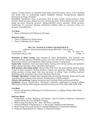 analysis; Turning moment on crankshaft; Dynamically equivalent system; Inertia of the connecting
rod; Inertia force in reciprocating engines (Graphical method); Turning-moment diagrams;
Fluctuations of energy; Flywheels.
Governors: Introduction; Types of governors; Wait governor (simple conical governor); Portor
governor; Proell governor; Hartnell governor; Hartung governor; Wilson-Hartnell governor (radial-
spring governor); Pickering governor; Spring-controlled gravity governor; Inertia governor;
Sensitiveness of a governor; Hunting; Isochronism; Stability; Effort of a governor; Power of a
governor; Controlling force.
Text Book:
1. Theory of Machines by R.S.Khurmi & J.K.Gupta
Reference books:
1. Theory of Machines by Thomas Bevan.
2. Theory of Machines by S.S. Rattan.
MEC 226 - MANUFACTURING TECHNOLOGY-II
(Effective from the batch admitted during 2006-2007- Credit System)
Periods/week : 5 Th Ses. : 30 Exam : 70
Examination (Theory): 3hrs. Credits : 4
Mechanics of Metal Cutting; Chip formation & Types; Machinability; Tool materials; Tool
geometry and tool signature ASA&ISO systems; Tool wear and tool life; Cutting forces and power;
Measurement of forces and temperatures; Metal cutting economics; Cutting fluids.
Engine lathe; Operations; Turret and capstan lathes; Turning center; Boring machine and operations;
Shaper, planner and slotter; Types; Operations; Mechanisms.
Drill geometry and cutting actions; Special drills; Drill forces and power-drilling speeds & feeds;
Torque & thrust calculation; Drilling machines; Features and operations; Milling process; Milling
cutting geometry; Cutting speed, feed, time and power in milling; Types of milling machines;
Machining center; Broaching; Types; Tools; Machines; Broach time.
Principle; Operations; Grinding wheel manufacturing and marking balancing; Truing and dressing
of grinding wheel; Grinding wheel selection; Grinding force; Grinding machines.
Abrasive belt machining; Lapping, honing and super finishing; Electro polishing and buffing.
Equipment; Process; Characteristics; Advantages; Limitations; Applications of chemical milling;
Photochemical milling; EDM-computer controlled-traveling wire; ECM; AJM; LBM; EBM; WJM.
Text Book:
1. Process and Materials of Manufacture (4th
Edition) by Roy A. Lindberg, Prentice-Hall of India
Private Limited.
Reference Books:
1. Fundamentals of Metal Machining and Machine Tools by Geoffrey Boothroyd, International
Student Edition, Mc Graw-Hill Book Company.
2. Metal Cutting Principles by M.C. Shaw, MIT Press, Cambridge.
3. Advanced Methods of Machining by J. A. Mc Geough, Chapman & Hall Publishers.
4. Metal Cutting-Theory and Practice by Amitabha Bhattacharya, Central Book Publishers.
5. Production Engineering by P.C. Sharma, S. Chand and Company.
 