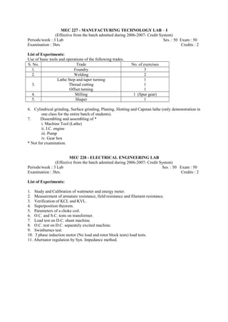 MEC 227 - MANUFACTURING TECHNOLOGY LAB – I
(Effective from the batch admitted during 2006-2007- Credit System)
Periods/week : 3 Lab Ses. : 50 Exam : 50
Examination : 3hrs. Credits : 2
List of Experiments:
Use of basic tools and operations of the following trades.
S. No. Trade No. of exercises
1. Foundry 3
2. Welding 2
3.
Lathe Step and taper turning
Thread cutting
Offset turning
1
1
1
4. Milling 1 (Spur gear)
5. Shaper 1
6. Cylindrical grinding, Surface grinding, Planing, Slotting and Capstan lathe (only demonstration in
one class for the entire batch of students).
7. Dissembling and assembling of *
i. Machine Tool (Lathe)
ii. I.C. engine
iii. Pump
iv. Gear box
* Not for examination.
MEC 228 - ELECTRICAL ENGINEERING LAB
(Effective from the batch admitted during 2006-2007- Credit System)
Periods/week : 3 Lab Ses. : 50 Exam : 50
Examination : 3hrs. Credits : 2
List of Experiments:
1. Study and Calibration of wattmeter and energy meter.
2. Measurement of armature resistance, field resistance and filament resistance.
3. Verification of KCL and KVL.
4. Superposition theorem.
5. Parameters of a choke coil.
6. O.C. and S.C. tests on transformer.
7. Load test on D.C. shunt machine.
8. O.C. test on D.C. separately excited machine.
9. Swinburnes test.
10. 3 phase induction motor (No load and rotor block tests) load tests.
11. Alternator regulation by Syn. Impedance method.
 