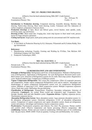 MEC 315 - PRODUCTION DRAWING
(Effective from the batch admitted during 2006-2007- Credit System)
Periods/week: 3 Pr. Ses. : 30 Exam :70
Examination (Theory): 3hrs. Credits : 2
Introduction to Production drawing, Component drawing, Assembly drawing, Machine shop
drawing, Pattern-shop drawing, Sheet metal drawing. Limits, Tolerances and Fits- Indication of
surface roughness, preparation of process sheets.
Production drawings of Spur, Bevel and Helical gears, swivel bracket, main spindle, crank,
revolving centre, jigs and fixtures.
Drawing of Dies. Sheet metal dies. Forging dies, stock strip layouts in sheet metal work, process
layout for forge and press operations.
Cutting tool layout. Single point, multi point cutting tools for conventional and CNC machine tools.
Text Book:
1. A Text Book on Production Drawing by K.L.Narayana, P.Kannaiah and K.Venkata Reddy, New
age international.
References:
1. Manufacturing technology Foundry, Forming and Welding by P.N.Rao, Tata McGraw Hill
Publishing Company Ltd, New Delhi.
2. Production Technologies, HMT.
MEC 316 - ELECTIVE - I
(Effective from the batch admitted during 2006-2007- Credit System)
Periods/week: 5 Th. Ses. : 30 Exam :70
Examination (Theory): 3hrs. Credits : 4
(A) REFRIGERATION AND AIR CONDITIONING
Principles of Refrigeration: Refrigeration and II law of thermodynamics- Methods of Refrigeration-
Unit of Refrigeration- Applications of Refrigeration. Air cycle Refrigeration: Reversal Carnot cycle-
Bell Colman cycle- Selection of Refrigeration systems for air crafts- Boot strap system- Regenerative
cycle- Reduced ambient type- Comparisons of different systems.
Vapour Compression Refrigeration: Wet versus Dry compression- Effect of evaporator pressures
and temperatures. Simple vapour compression Refrigeration cycle and its analysis. Advantages and
disadvantages of vapour compression Refrigeration system over Air compression Refrigeration
system- Methods of improving C.O.P.- Multi compression system- Multiple evaporators expansion
valves- Flash inter cooler- Defrosting- Hot gas defrosting.
Classification of Refrigerants: Nomenclature- Properties- Secondary refrigerants- Selection of
refrigerants- Condensers- Air cooled, Water cooled and evaporative type- Evaporators- Once
through, flooded, shell and tube Baudelot cooler- Expansion devices- Capillary expansion device,
Thermostatic expansion device.
Absorption Refrigeration System: Basic absorption system- Aqua ammonia absorption system- Li-
Br absorption refrigeration system- Electrolux refrigeration- C.O.P. of absorption refrigeration
system- Comparison of vapour compression and vapour absorption system. Steam jet refrigeration
system and analysis- Advantages and limitation- Ejector compression system.
Psychrometry: Psychrometric properties and relations- Psy chart- Psy processes- Human comfort
and comfort chart- Effective temperature and factors governing effective temperature. Air
conditioning: Summer, Winter and year round air conditioning- Different types of Air conditioning
load - By pass factor, RSHP, GSHF- Fresh air quantity- Cooling coils and Dehumidity- Air washers.
 