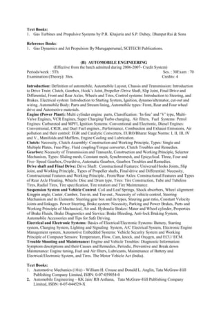 Text Books:
1. Gas Turbines and Propulsive Systems by P.R. Khajuria and S.P. Dubey, Dhanpat Rai & Sons
Reference Books:
1. Gas Dynamics and Jet Propulsion By Murugaperumal, SCITECH Publications.
(B) AUTOMOBILE ENGINEERING
(Effective from the batch admitted during 2006-2007- Credit System)
Periods/week : 5Th Ses. : 30Exam : 70
Examination (Theory): 3hrs. Credits: 4
Introduction: Definition of automobile, Automobile Layout, Chassis and Transmission: Introduction
to Drive Train: Clutch, Gearbox, Hook’s Joint, Propeller /Drive Shaft, Slip Joint, Final Drive and
Differential, Front and Rear Axles, Wheels and Tires, Control systems: Introduction to Steering, and
Brakes. Electrical system: Introduction to Starting System, Ignition, dynamo/alternator, cut-out and
wiring. Automobile Body: Parts and Stream lining, Automobile types: Front, Rear and Four wheel
drive and Automotive materials.
Engine (Power Plant): Multi cylinder engine parts, Classification: ‘In-line’ and ‘V’ type, Multi-
Valve Engines, VCR Engines, Super Charging/Turbo charging, Air filters, Fuel Systems: Petrol
Engines: Carbureted and MPFI, Ignition Systems: Conventional and Electronic, Diesel Engines:
Conventional, CRDI, and Duel Fuel engines., Performance, Combustion and Exhaust Emissions, Air
pollution and their control: EGR and Catalytic Converters, EURO/Bharat Stage Norms: I, II, III, IV
and V., Manifolds and Mufflers, Engine Cooling and Lubrication.
Clutch: Necessity, Clutch Assembly: Construction and Working Principle, Types: Single and
Multiple Plates, Free-Play, Fluid coupling/Torque converter, Clutch Troubles and Remedies.
Gearbox: Necessity of Transmission and Transaxle, Construction and Working Principle, Selector
Mechanism, Types: Sliding mesh, Constant mesh, Synchromesh, and Epicyclical. Three, Four and
Five- Speed Gearbox, Overdrive, Automatic Gearbox, Gearbox Troubles and Remedies.
Drive shaft and Final Drive: Drive Shaft: Constructional Features: Universal/Hooks Joints, Slip
Joint, and Working Principle., Types of Propeller shafts, Final drive and Differential: Necessity,
Constructional Features and Working Principle., Front/Rear Axles: Constructional Features and Types
of Rear Axle Floating, Wheels: Disc and Drum type, Tires: Tire Construction, Tube and Tubeless
Tires, Radial Tires, Tire specification, Tire rotation and Tire Maintenance.
Suspension System and Vehicle Control: Coil and Leaf Springs, Shock absorbers, Wheel alignment:
Kingpin angle, Caster, Camber, Toe-in, and Toe-out., Necessity of vehicle control, Steering
Mechanism and its Elements: Steering gear box and its types, Steering gear ratio, Constant Velocity
Joints and linkages. Power Steering, Brake system: Necessity, Parking and Power Brakes, Parts and
Working Principle of Mechanical, Air and. Hydraulic Brakes: Mater and Wheel cylinder, Properties
of Brake Fluids, Brake Diagnostics and Service: Brake Bleeding, Anti-lock Braking System,
Automobile Accessories and Tips for Safe Driving.
Electrical and Electronic Systems: Basics of Electrical/Electronic Systems: Battery, Starting
system, Charging System, Lighting and Signaling System, A/C Electrical System, Electronic Engine
Management system, Automotive Embedded Systems: Vehicle Security System and Working
Principle of Computer Sensors: Temperature, Flow, Cam, knock, and Oxygen, and ECU/ ECM.
Trouble Shooting and Maintenance: Engine and Vehicle Troubles: Diagnostic Information:
Symptom descriptions and their Causes and Remedies, Periodic, Preventive and Break down
Maintenance: Engine tuning, Fuel and Air filters, Lubricants, Maintenance of Battery and
Electrical/Electronic System, and Tires. The Motor Vehicle Act (India).
Text Books:
1. Automotive Mechanics (10/e) - William H. Crouse and Donald L. Anglin, Tata McGraw-Hill
Publishing Company Limited, ISBN: 0-07-059054-0
2. Automobile Engineering – KK Jain/ RB Asthana, Tata McGraw-Hill Publishing Company
Limited, ISBN: 0-07-044529-X
 