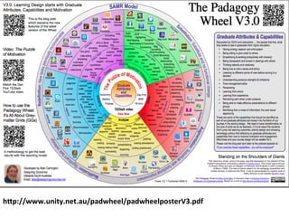 hcp://www.unity.net.au/padwheel/padwheelposterV3.pdf	
  
 