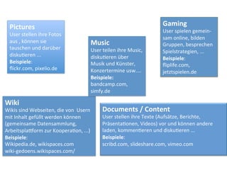 Wiki	
  
Wikis	
  sind	
  Webseiten,	
  die	
  von	
  	
  Usern	
  
mit	
  Inhalt	
  gefüllt	
  werden	
  können	
  
(gemeinsame	
  Datensammlung,	
  
Arbeitsplalorm	
  zur	
  KooperaIon,	
  ...)	
  
Beispiele:	
  
Wikipedia.de,	
  wikispaces.com	
  
wiki-­‐gedoens.wikispaces.com/	
  
Music	
  
User	
  teilen	
  ihre	
  Music,	
  
diskuIeren	
  über	
  
Musik	
  und	
  Künster,	
  
Konzertermine	
  usw....	
  
Beispiele:	
  
bandcamp.com,	
  
simfy.de	
  
Gaming	
  
User	
  spielen	
  gemein-­‐
sam	
  online,	
  bilden	
  
Gruppen,	
  besprechen	
  
Spielstrategien,	
  ...	
  
Beispiele:	
  
ﬂiplife.com,	
  
jetztspielen.de	
  
Documents	
  /	
  Content	
  
User	
  stellen	
  ihre	
  Texte	
  (Aufsätze,	
  Berichte,	
  
PräsentaIonen,	
  Videos)	
  vor	
  und	
  können	
  andere	
  
laden,	
  kommenIeren	
  und	
  diskuIeren	
  ...	
  
Beispiele:	
  
scribd.com,	
  slideshare.com,	
  vimeo.com	
  
	
  
Pictures	
  
User	
  stellen	
  ihre	
  Fotos	
  
aus	
  ,	
  können	
  sie	
  
tauschen	
  und	
  darüber	
  
diskuIeren	
  ...	
  
Beispiele:	
  
ﬂickr.com,	
  pixelio.de	
  
 
