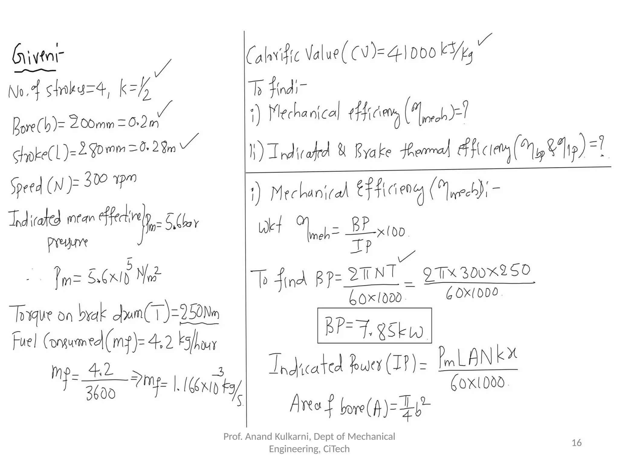 Prof. Anand Kulkarni, Dept of Mechanical
Engineering, CiTech
16
 